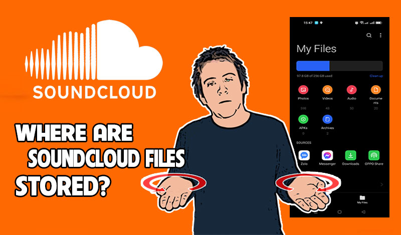 where are soundcloud files stored